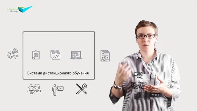 Онлайн-курс «Организация дистанционного обучения в компании» смотреть онлайн