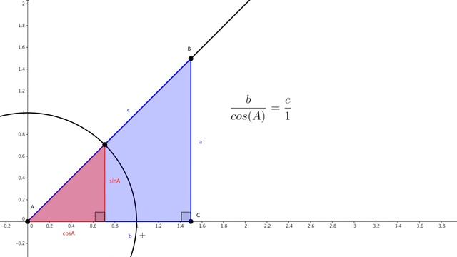 Cosinus - Sinus - Tangens смотреть онлайн