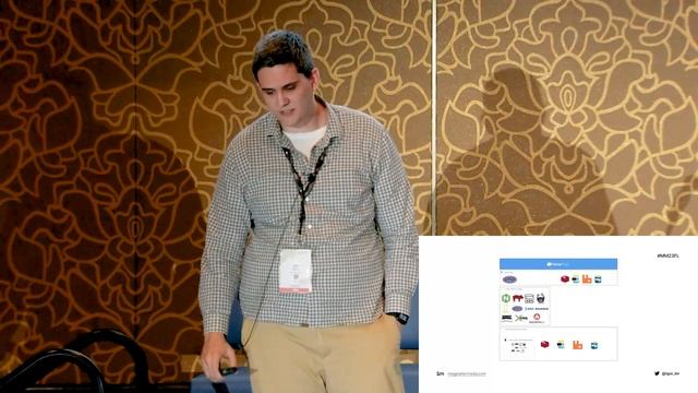Using Github Codespaces for Magento Development Environments- Igor Miura | Meet Magento Florida 202 смотреть онлайн