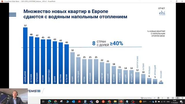 Вебинар _ Продукция USYSTEMS в системах поверхностного отопления/охлаждения смотреть онлайн