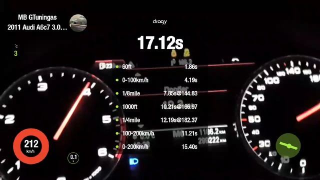 Audi A6 C7 3.0tdi Stage 3