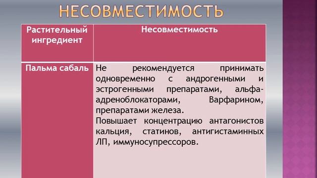 2014 02 07 Евдокимова О.В. Несовместимость и совместимость ЛП и раст средств Santegra смотреть онлайн