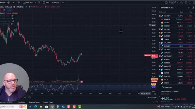 Serious Crypto FOMO - What other Coins can I buy? смотреть онлайн
