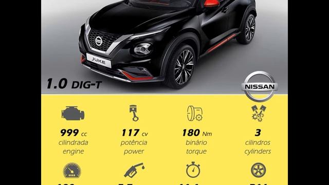 Nissan Juke 1.0 DIG-T - 117hp (2019) смотреть онлайн