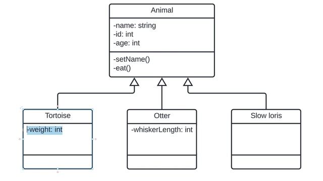 UML class diagrams смотреть онлайн