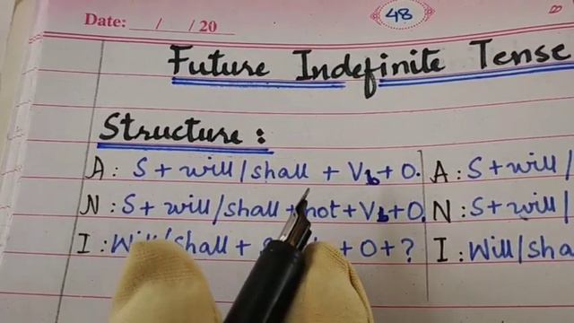 VII English Grammar 2T L#10 Voices Part3 Lect #19 Day3 смотреть онлайн