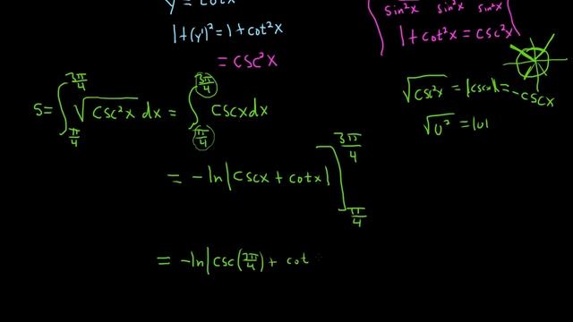 Arc Length of y = ln(sin(x)) over [pi/3, 3pi/4] смотреть онлайн