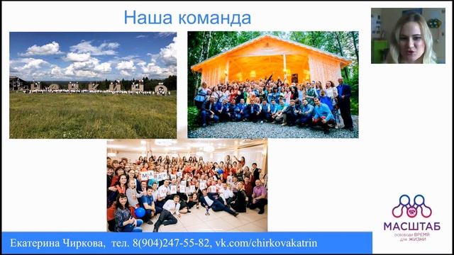 Приглашение в проект. Чиркова Екатерина смотреть онлайн