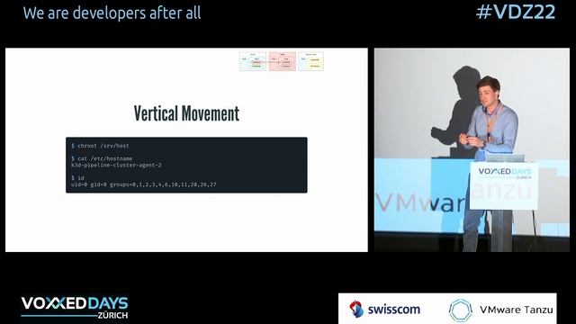 [VDZ22] How to take ownership of an entire Kubernetes cluster by Jakob Beckmann смотреть онлайн