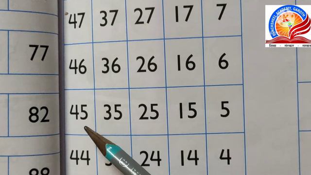 Class KG-1 Maths Part - 12 смотреть онлайн