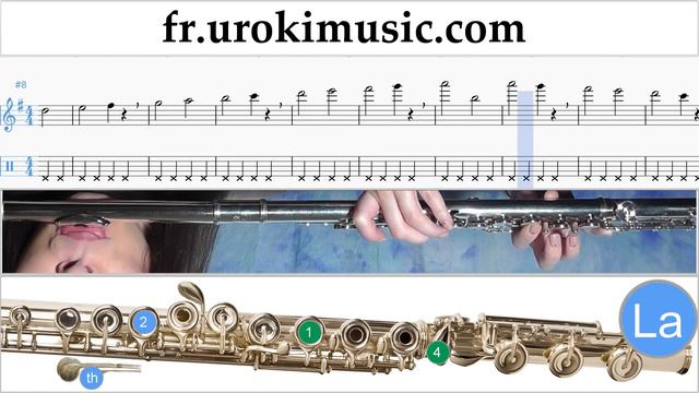 Comment Jouer de la Flute The Pink Panther - Theme Song Tab Tablature Partie#1 Exerce um-i829 смотреть онлайн