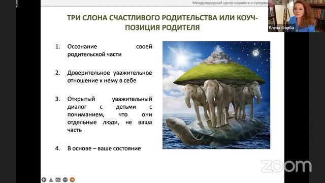 Коучинг в воспитании и образовании собственных детей, Елена Фарба смотреть онлайн