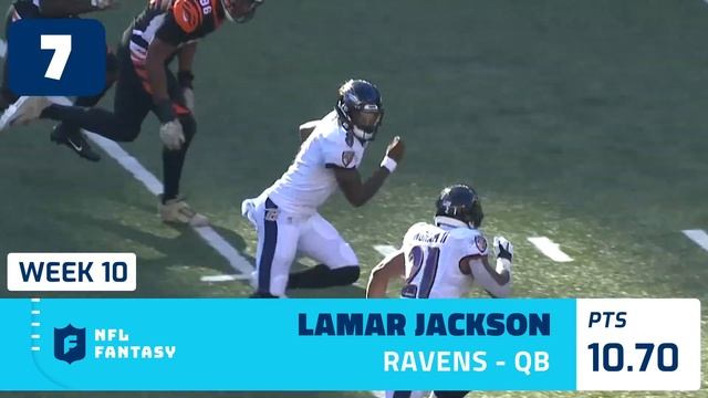 Top 15 Fantasy Plays of Week 10! | NFL Fantasy Football смотреть онлайн