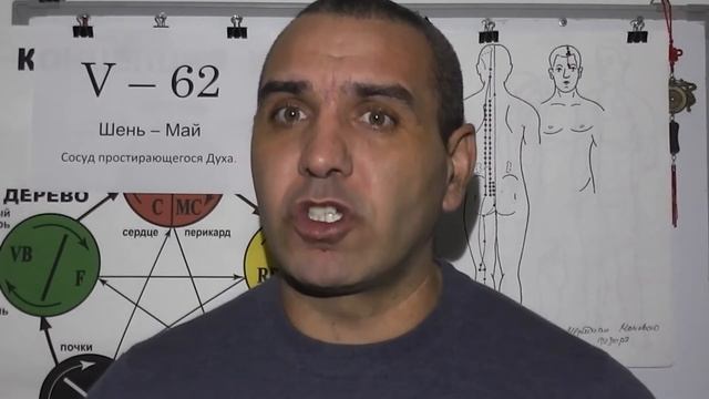 Боль в голени.