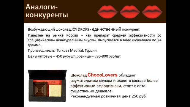 Шоколад с афродизиаками ChocoLovers