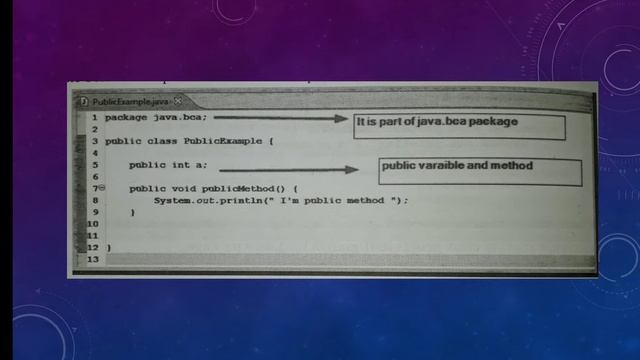 JAVA (Access Control Modifier) смотреть онлайн