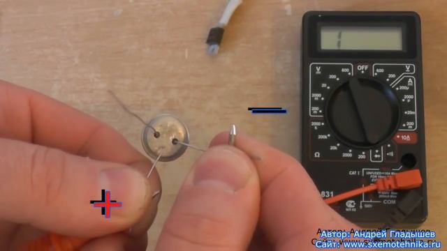 Мастерская ремонта и дизайна