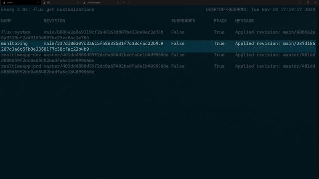 Kubernetes deployments with Flux v2: Monitoring and Alerting смотреть онлайн