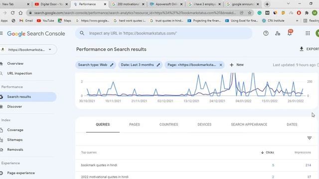 How to Update Your Blog Post For Getting 1 Position on Google смотреть онлайн
