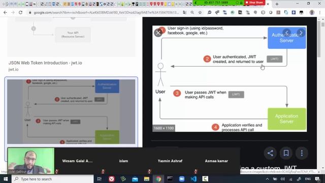 27 Cairo Univ Nodejs RESTful API User Authentication, JWT JSON Web Token смотреть онлайн