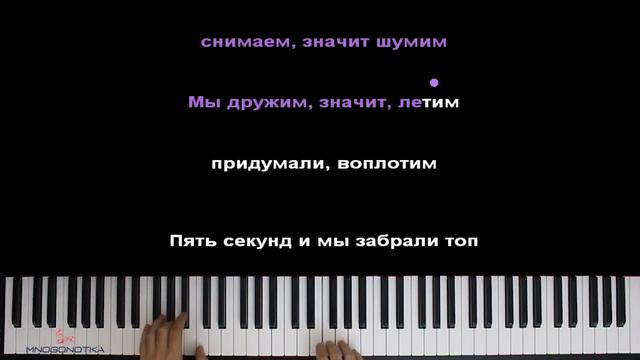 Софа Купер & Саша Айс - КРАШ ● караоке | PIANO_KARAOKE ● ᴴᴰ + НОТЫ & MIDI смотреть онлайн