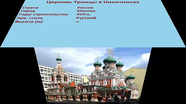 Церковь Троицы в Никитниках (Москва) смотреть онлайн