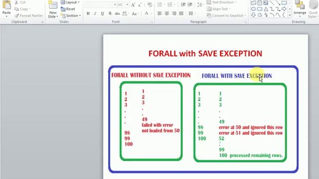 PL/SQL Tutorial : FORALL with SAVE EXCEPTION смотреть онлайн