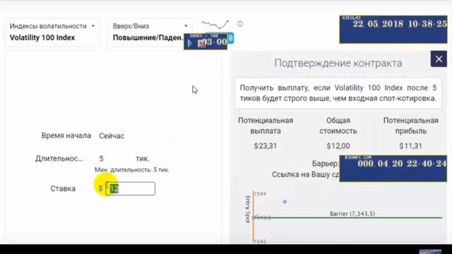 Трейдер отзывы - Николай бинари анализ по червяку и небольшой опрос о ТРИММЕ