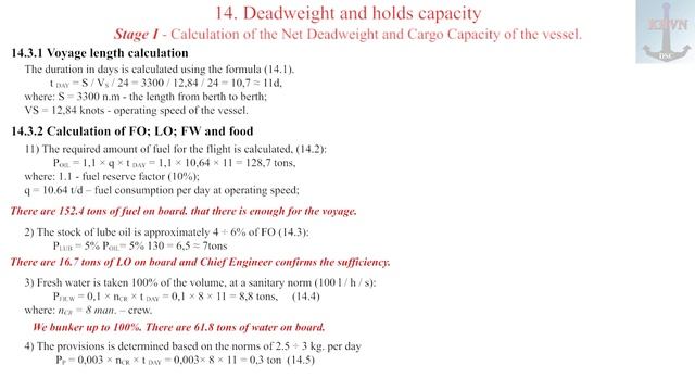 14. Deadweight and holds capacity смотреть онлайн