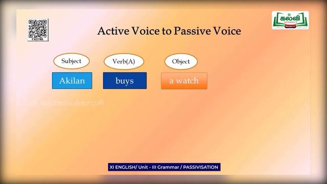 Class 11 | English | Grammar | Unit 3 | Passivisation | KalviTv. смотреть онлайн