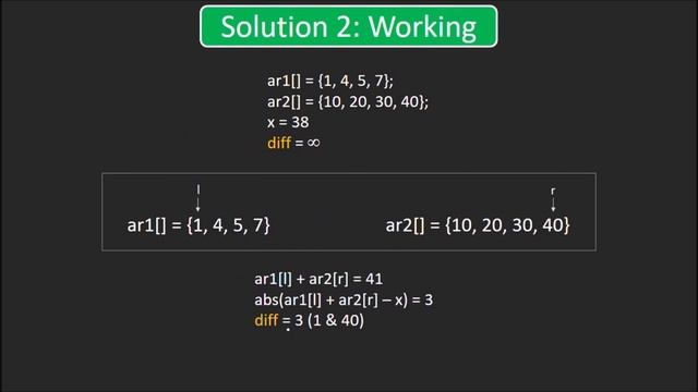 Find the closest pair from two sorted arrays | GeeksforGeeks смотреть онлайн