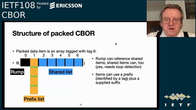IETF108-CBOR-20200727-1300 смотреть онлайн