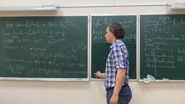 Введение в теорию меры Клименко А.В. Лекция 28.04.23 смотреть онлайн