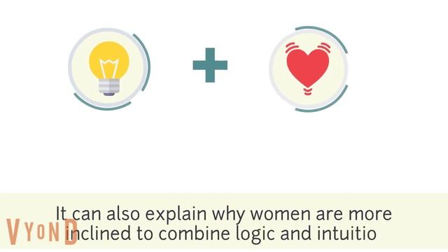 Male Brain vs Female Brain: What is the Big Difference? смотреть онлайн