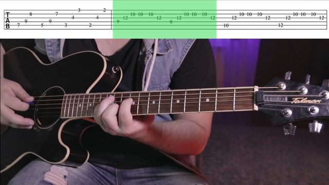 Lil Peep - Save That Shit | Guitar Lesson | 2 Version | Tab #lilpeep