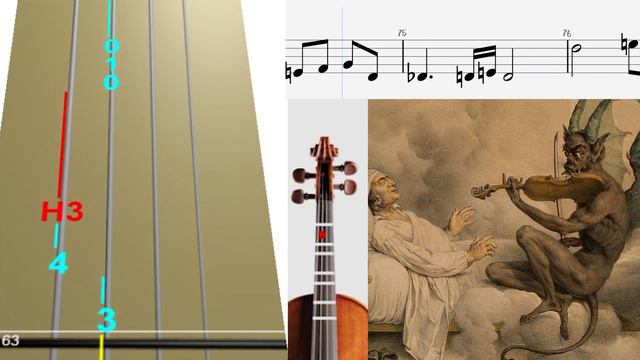 Tartini - Devil's Trill Violín Tutorial / Tab Tutorial / Sheet Music violín смотреть онлайн