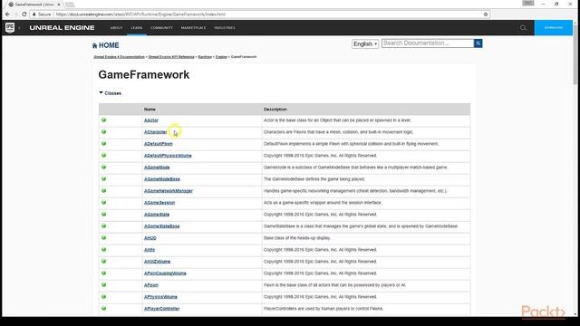 Mastering Unreal Engine 4.x Game Development : Navigating the C++ API | packtpub.com смотреть онлайн