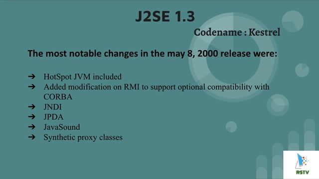Java 1to6 versions features list смотреть онлайн