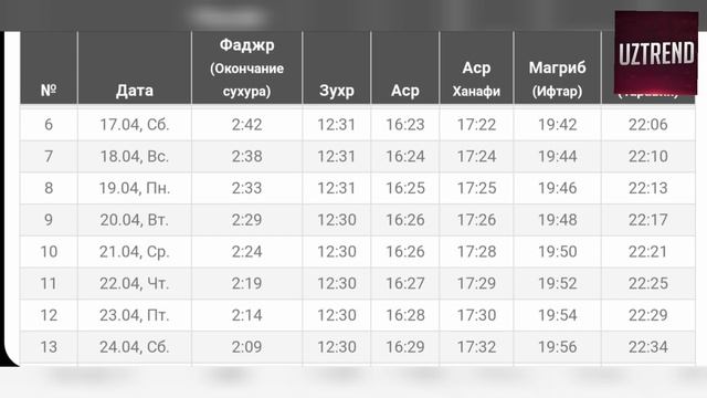 МОСКВА РАМАЗОН ТАКВИМИ 2021 // MASKVA RAMAZON TAQVIMI 2021 // МОСКВА РАМАЗАДАН 2021 / MOSCOW RAMADA