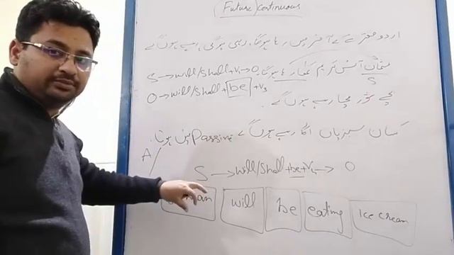 FUTURE CONTINUOUS IN URDU/HINDI смотреть онлайн