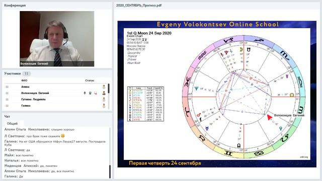 СЕНТЯБРЬ 2020 / Испытание горячим Марсом / Евгений Волоконцев смотреть онлайн