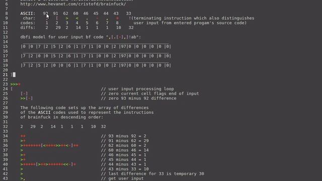 Brainfuck interpreter written in brainfuck: dbfi - by Daniel B. Christofani - part 2: implementatio смотреть онлайн