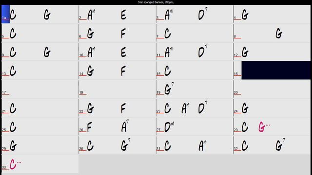 The Star Spangled Banner - Slow Backing Track For Guitar - Hal Leonard Guitar Method Book 1 смотреть онлайн