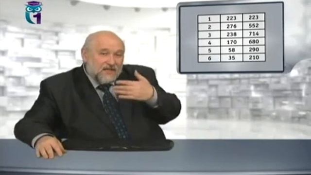 Статистика # 3. Статистическое наблюдение. Часть 2 смотреть онлайн