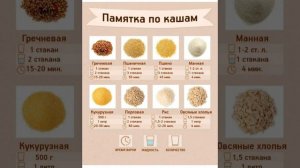Каша🍚Памятка. Как правильно варить кашу.