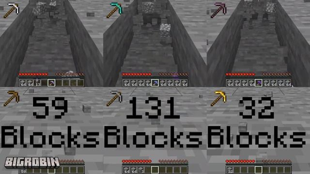 Which Pickaxe Will Last The Longest | Minecraft смотреть онлайн