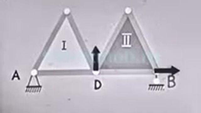 Определение усилий в стержне фермы. Часть 2 смотреть онлайн