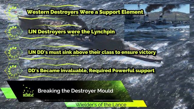 IJN Cruiser Doctrine - How to use Heavy Cruisers to Maximum Effect - 艦隊決戦 KANTAI KESSEN смотреть онлайн