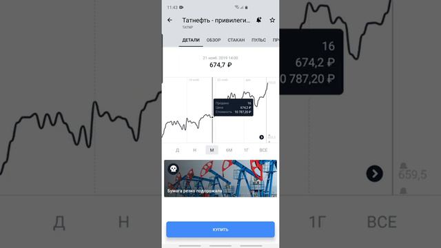 мой неудачный опыт с российскими акциями смотреть онлайн