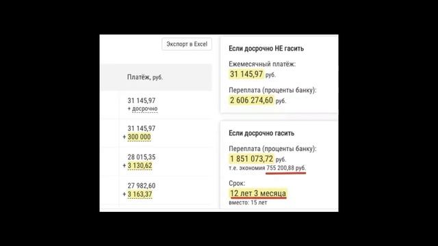 Когда лучше уменьшить платеж, а когда срок кредита смотреть онлайн